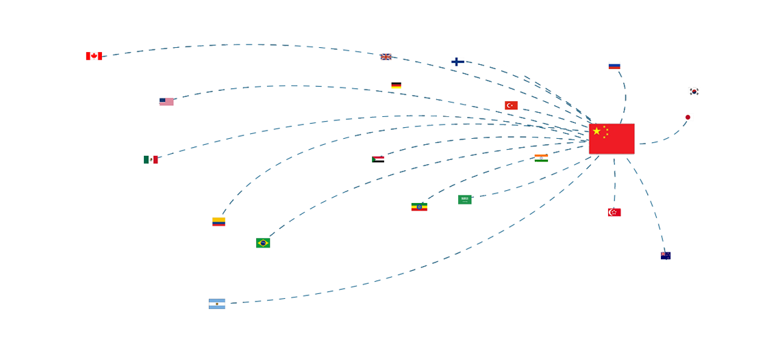 ShengZheng SAQCN Innovation technology Co,Ltd.